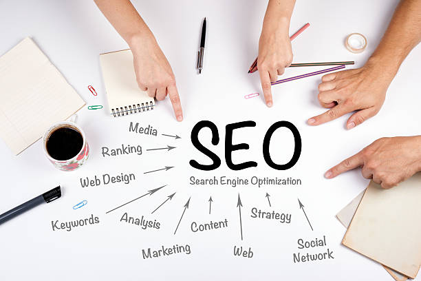 SEO services in St Albans